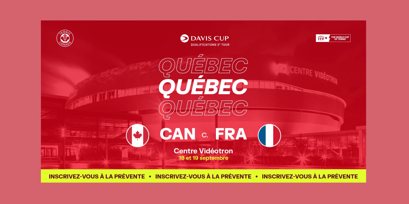 Qualifications de la coupe Davis