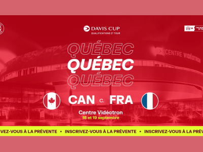 Qualifications de la coupe Davis