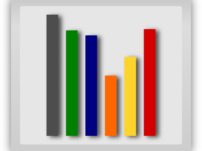 Graphique statistique